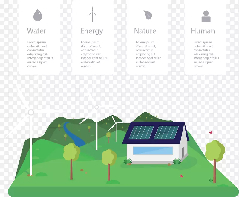 绿色自然能源图表