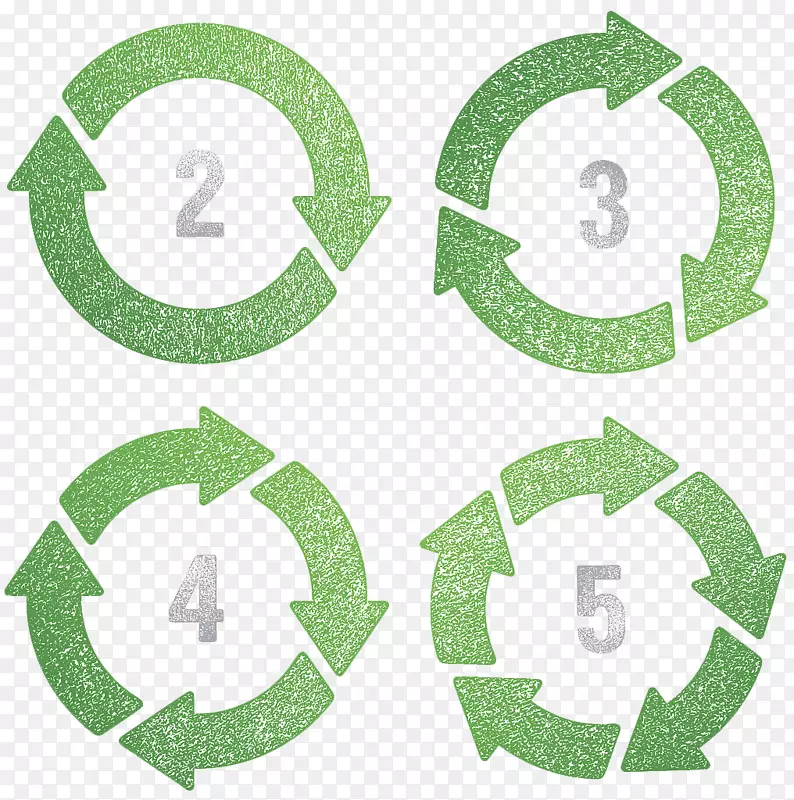 循环回收图章