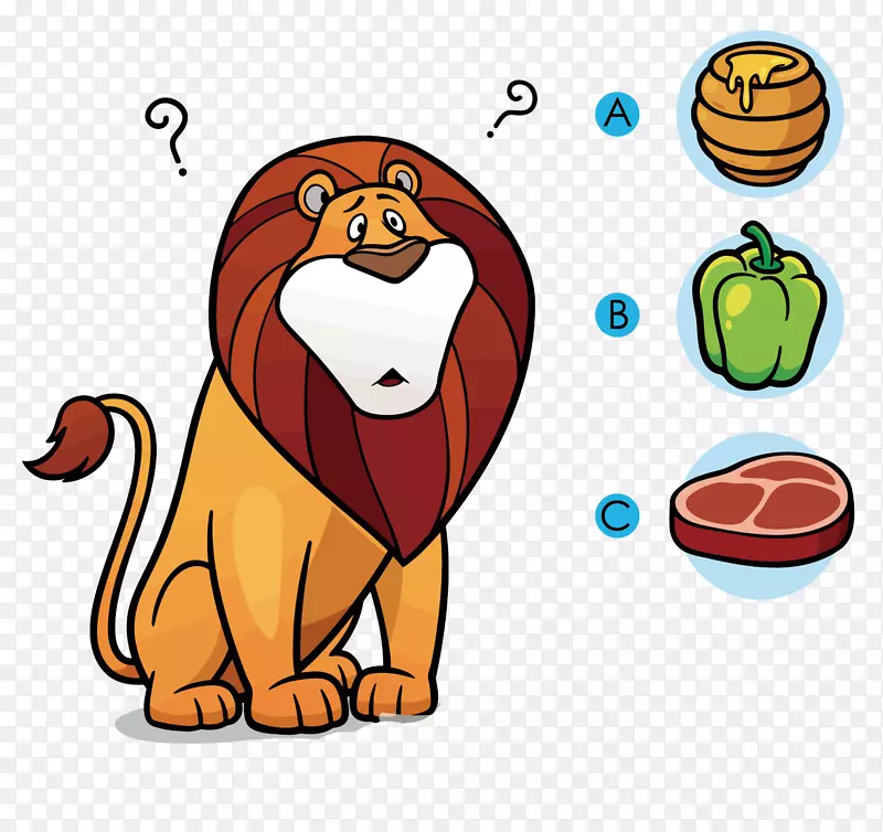 矢量卡通狮子的食物