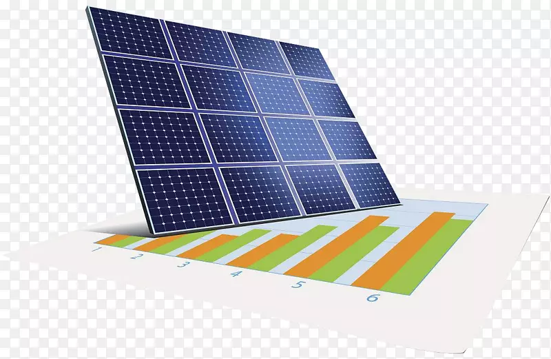 光伏太阳能发电板
