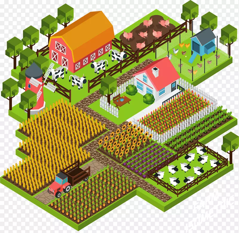 立体效果农场模型
