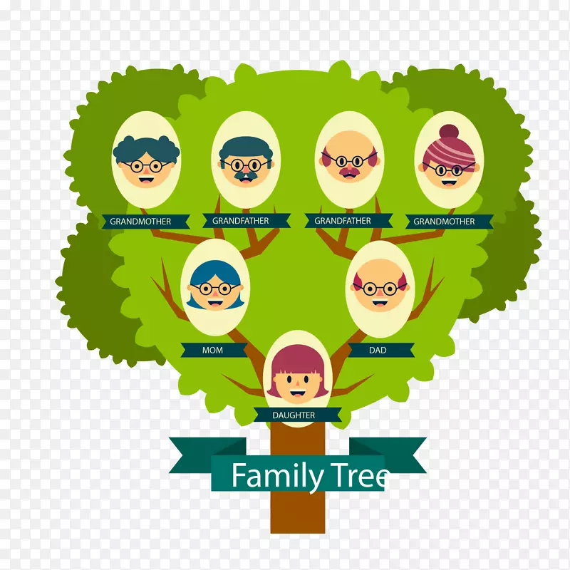 一棵嫩绿色的家族树
