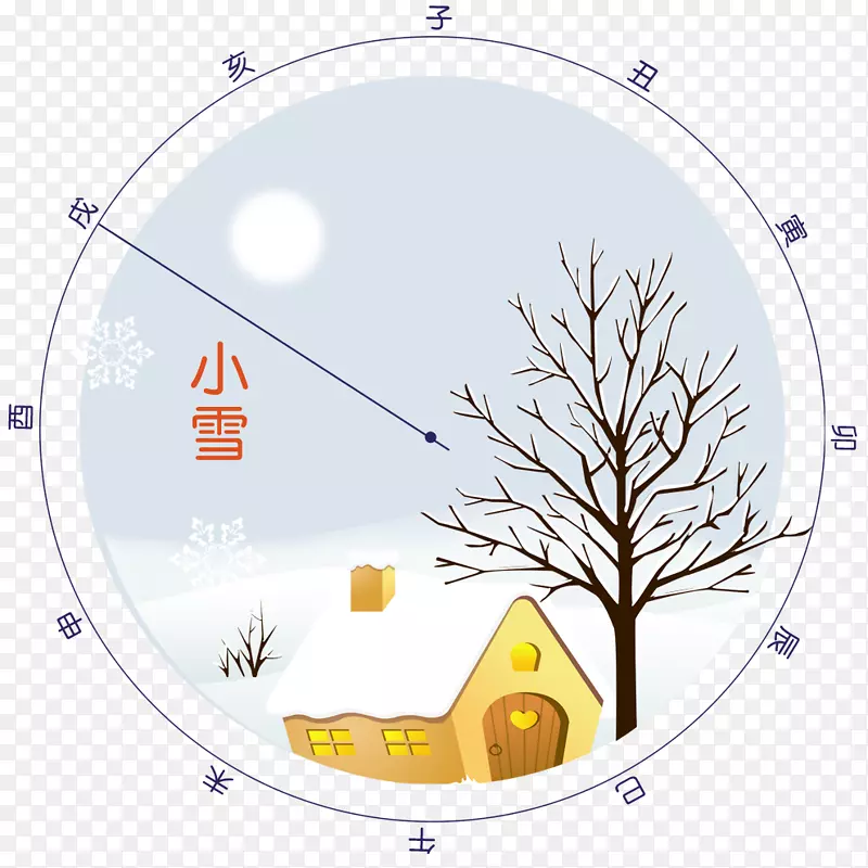 小清新二十四节气小雪圆形边框元