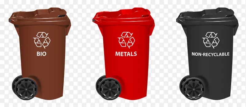 实物三色分类回收箱