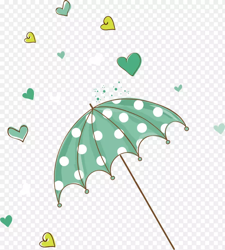 卡通绿色雨伞