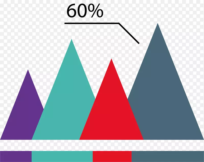 彩色数据分析科技商务图表
