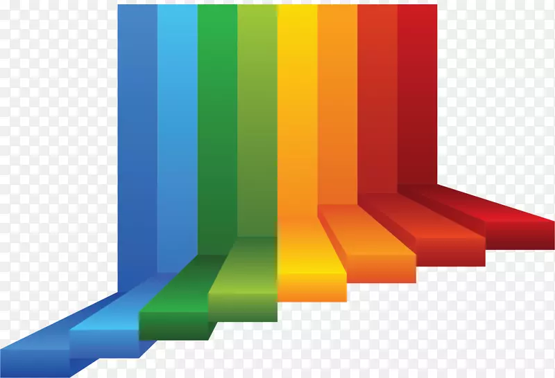 七色彩虹台阶图表