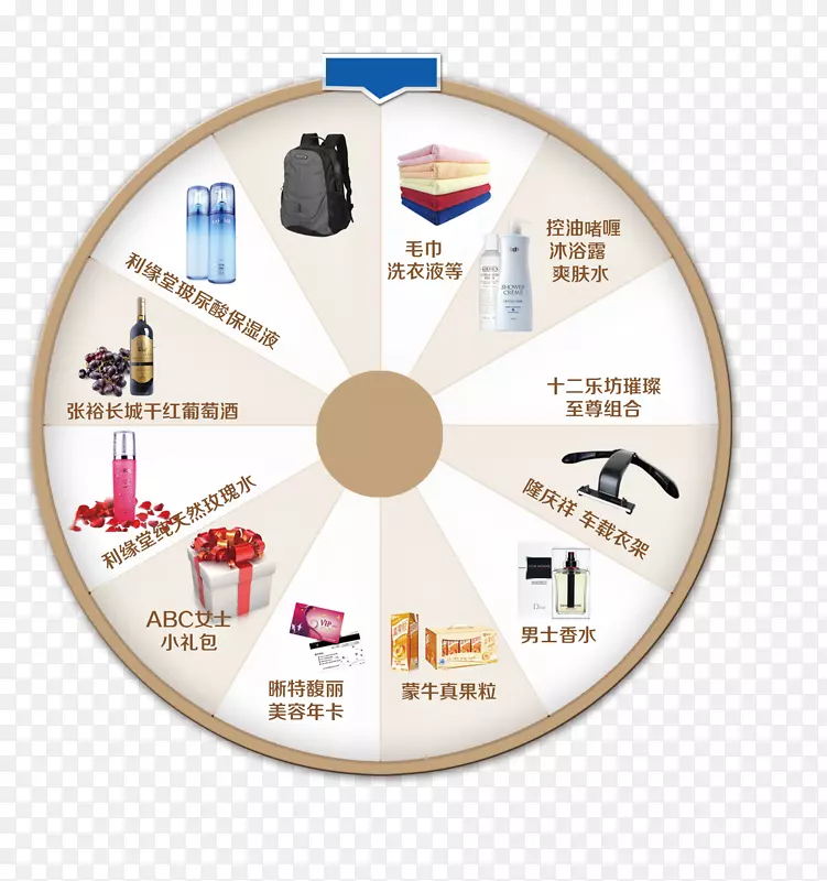 幸运大抽奖环节抽奖奖品