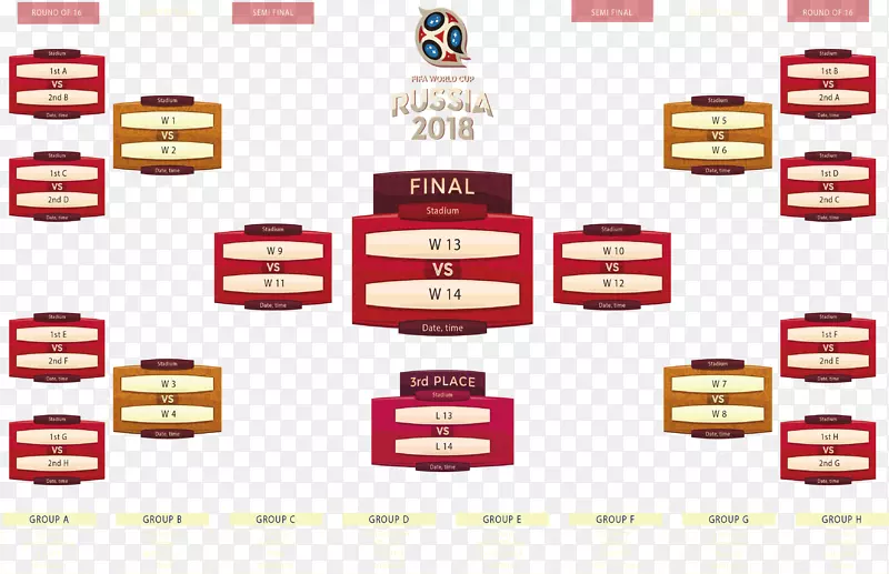 世界杯小组赛分组赛表格