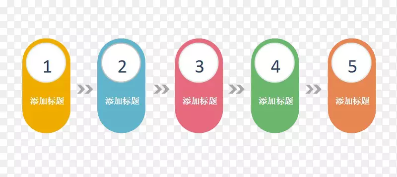 ppt图表