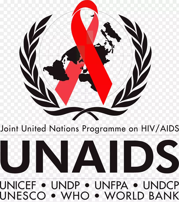 国际艾滋病组织