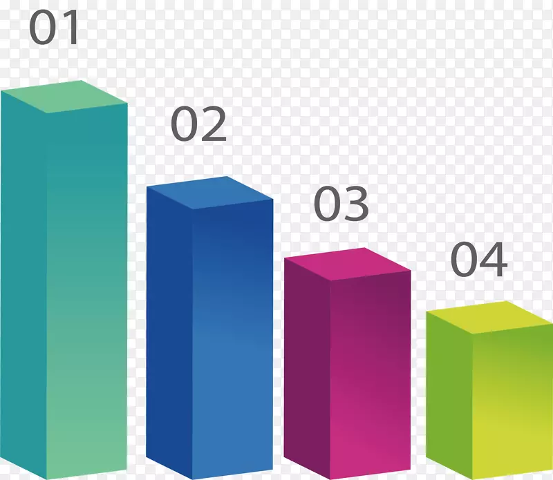 彩色立方体柱形图