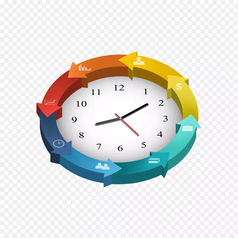 彩色时钟循环关系图
