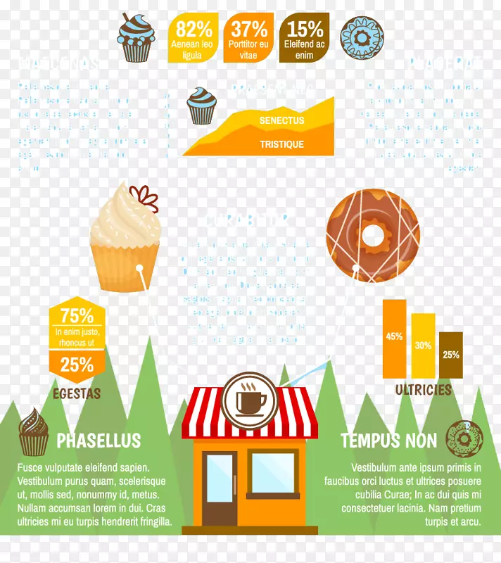 甜品店销售信息图矢量素材