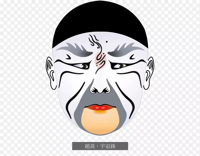 白色脸谱