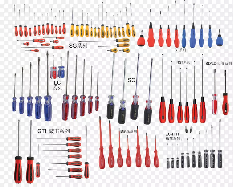 各种螺丝刀工具