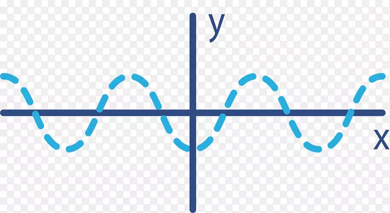 几何学波形图PNG图片素材下载_图片编号ywgenoxy-免抠素材网