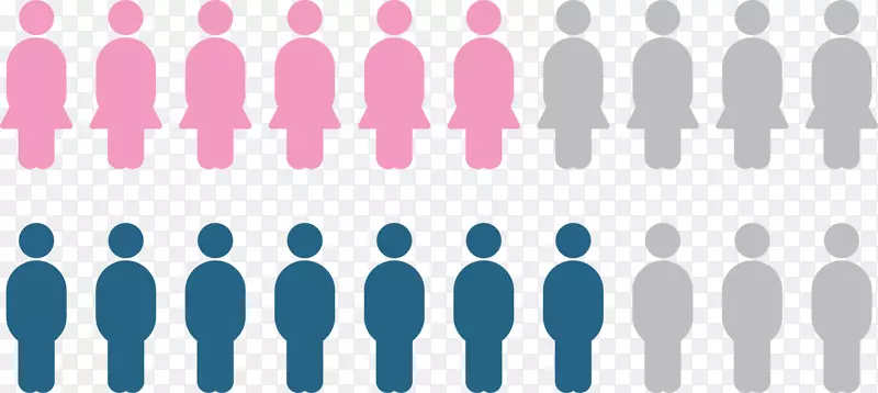 卡通男女比例