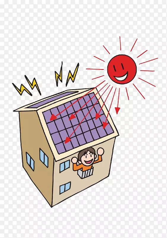 太阳能房子