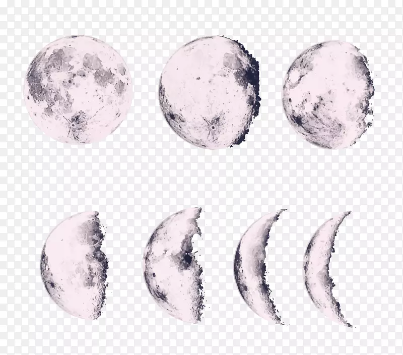 月球的月相变化设计