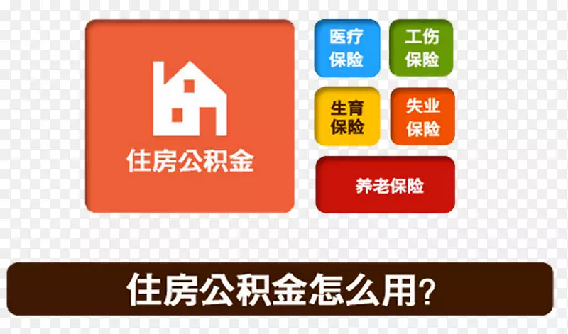 住房公积金怎么用