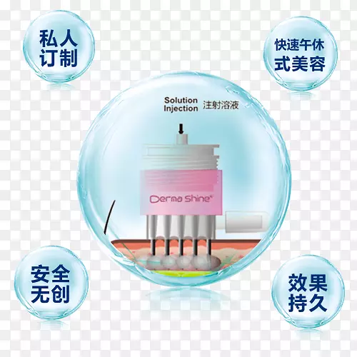 整形美容私人订制字体元素免设计