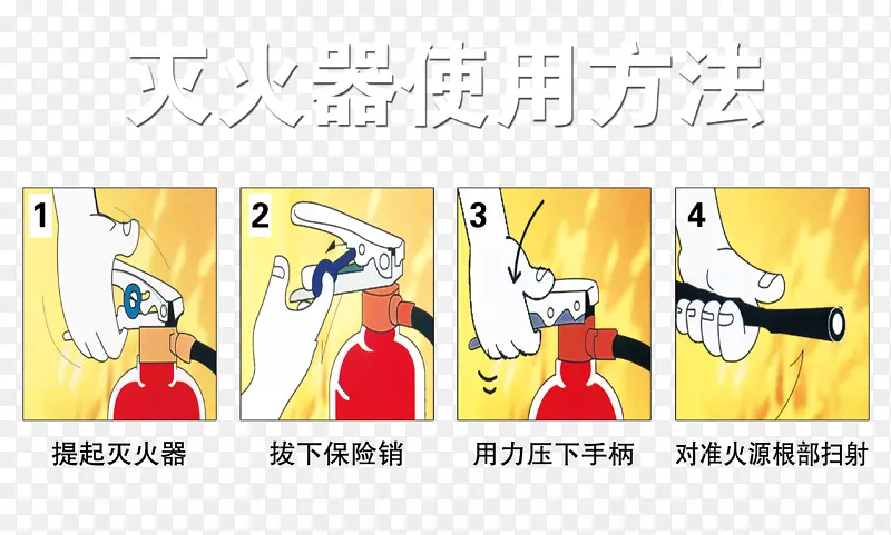 消防  119