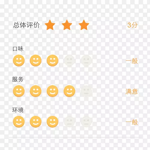 评价图标