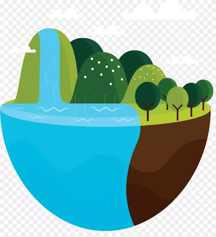 自然界地球水循环
