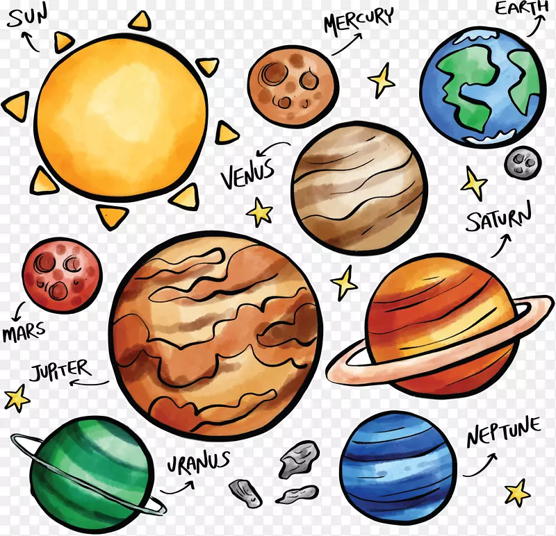 手绘卡通太阳系星球