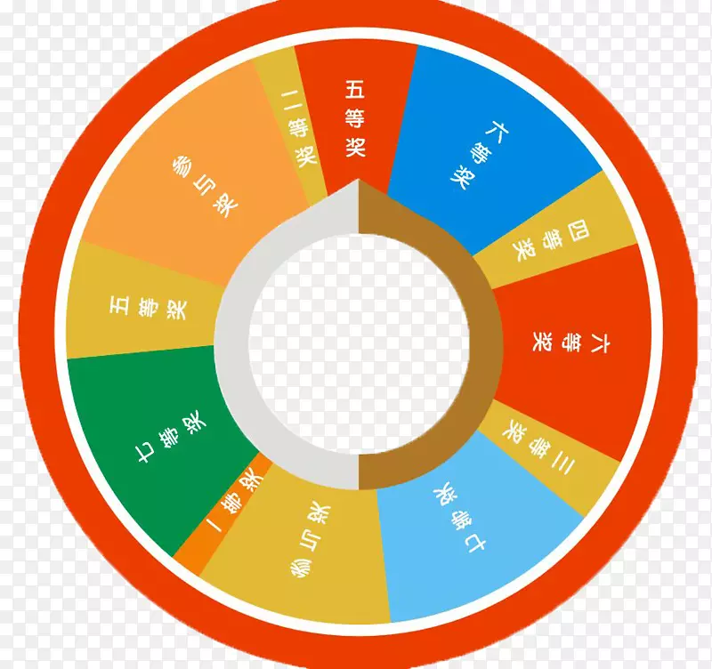 店铺卡通抽奖界面