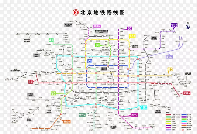 北京地铁线