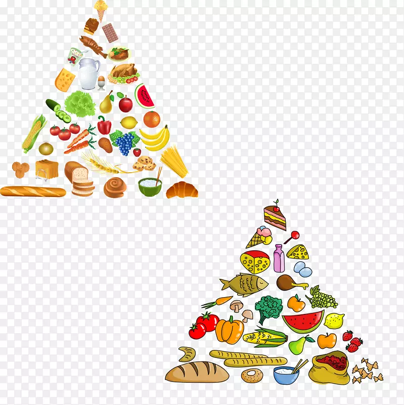 各种食物组成的金字塔