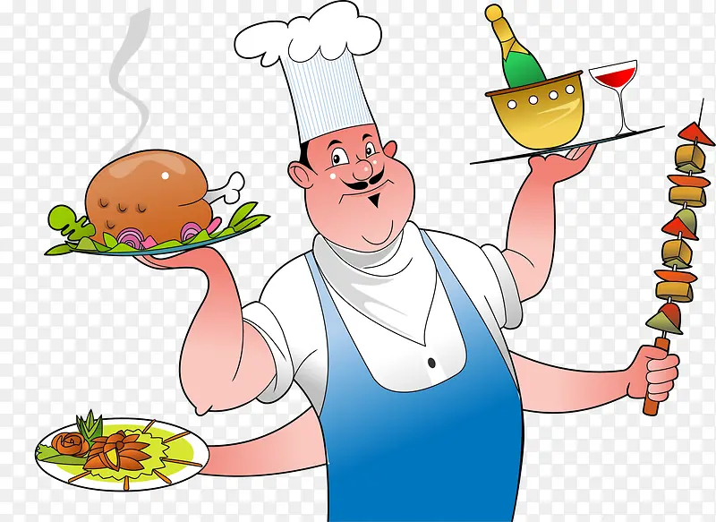卡通人物犀利厨师