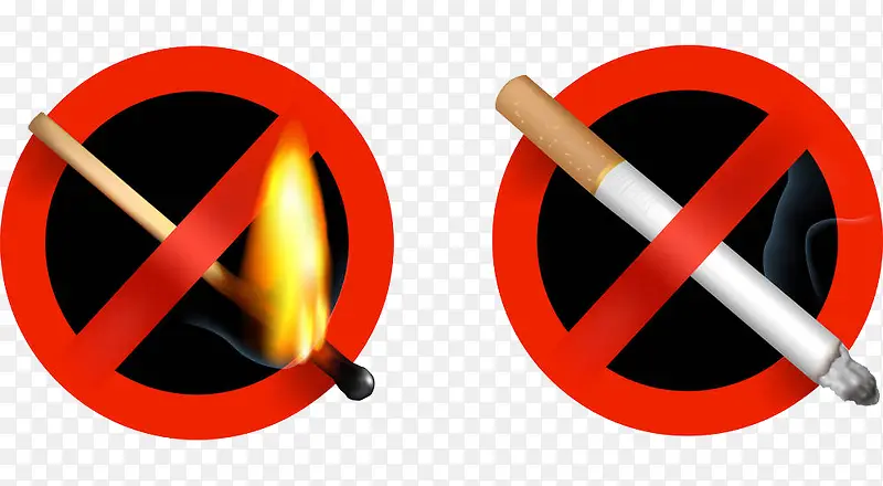 禁止明火和禁止吸烟公用标识