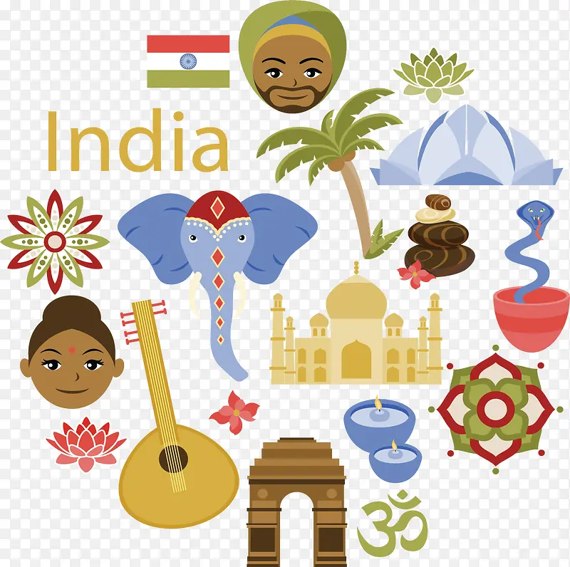 印度欢迎你旅游海报