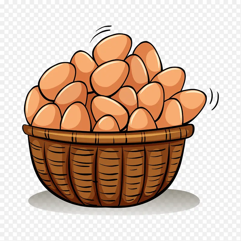篮子里的鸡蛋简笔画