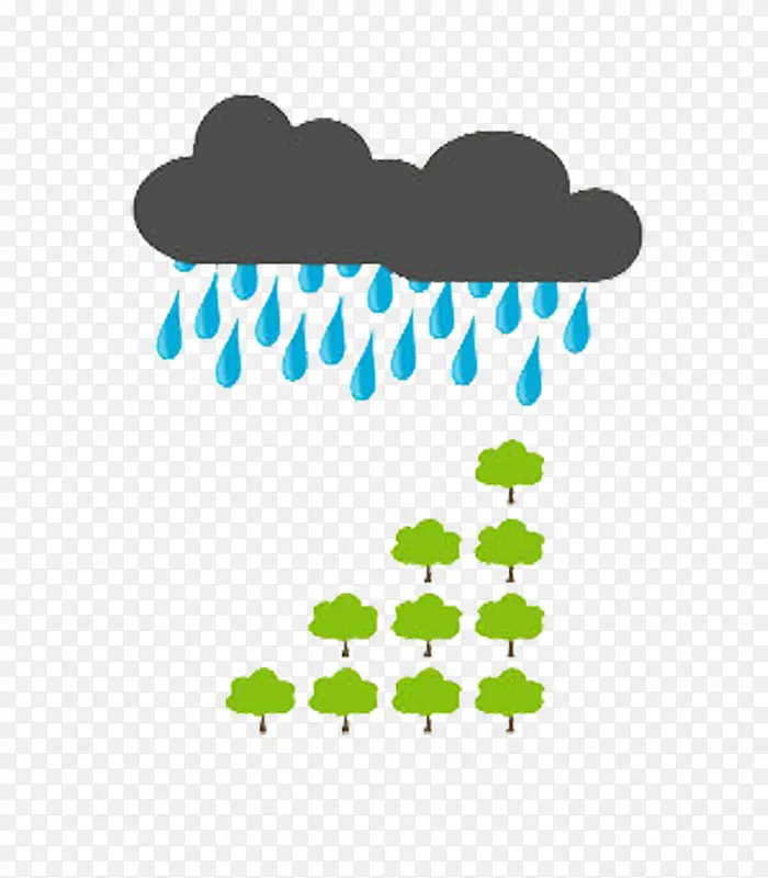 黑色乌云蓝色雨滴绿树插图