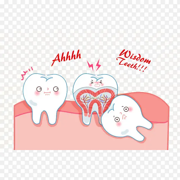 卡通智齿牙痛图示免抠