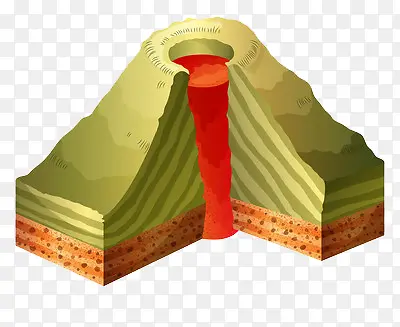 火山切面