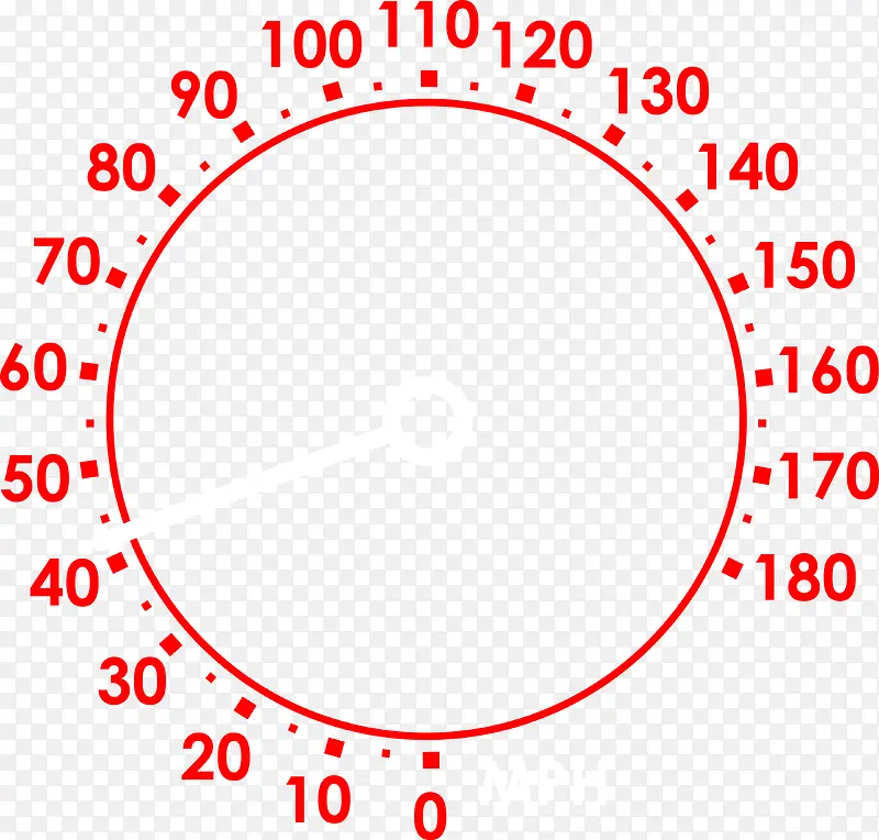 矢量红色仪表盘