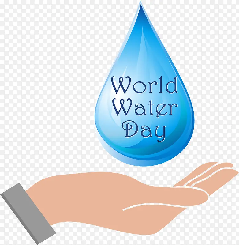 世界水资源日