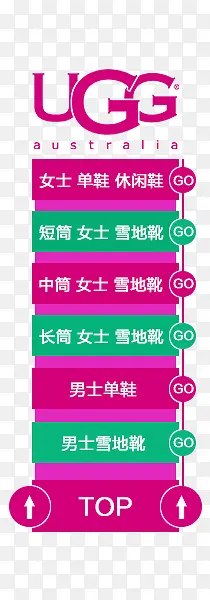 淘宝专题页菜单