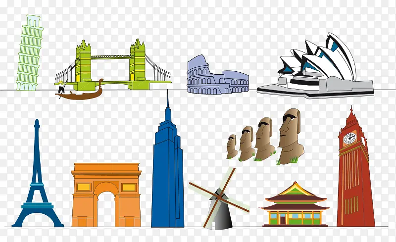 各国卡通著名建筑物
