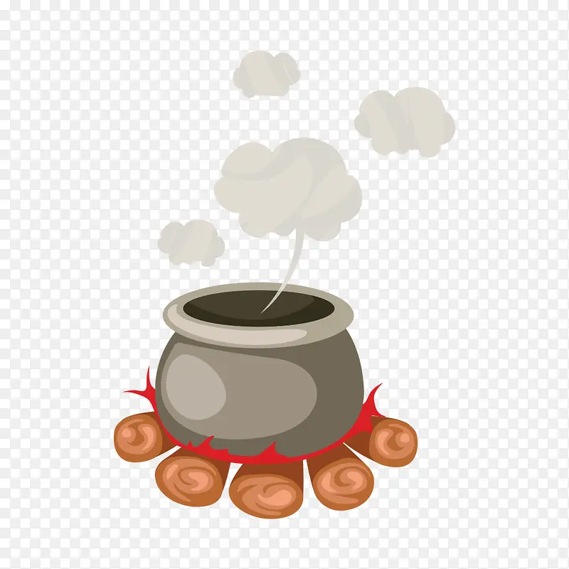 锅炉