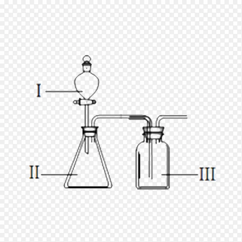 卡通化学实验标示图PNG