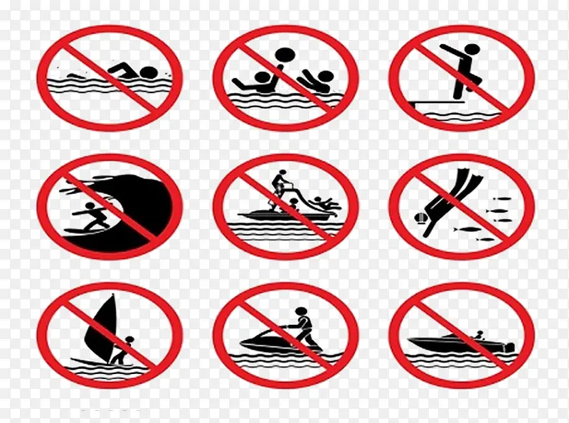 禁止水上活动的图标