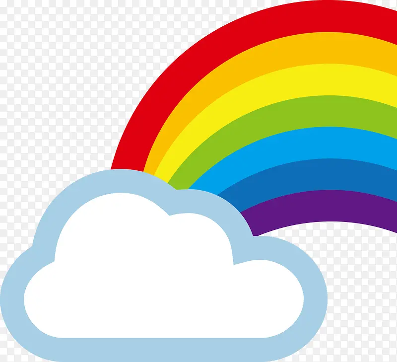 彩虹与云朵矢量图