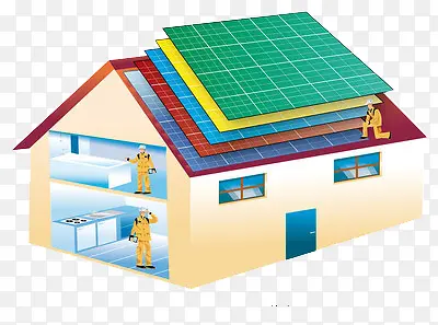 多层房屋太阳能模型