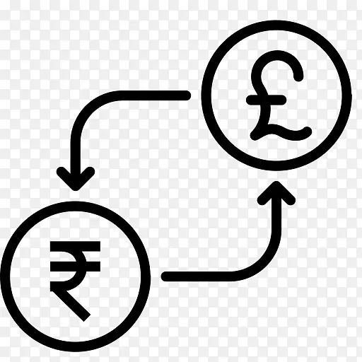 转换货币印度钱英镑卢比以货币兑